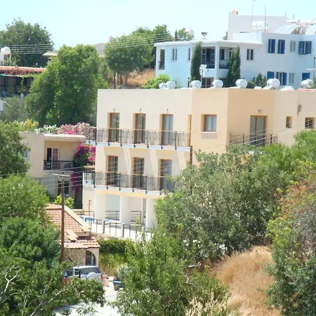 Andris Heights *